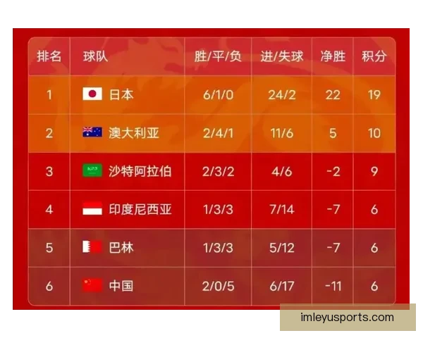 聚焦2026世界杯赛程格局与强队走势深度预测及冠军归属前瞻解析 聚焦2026世界杯赛程格局与强队走势深度预测及冠军归属前瞻解析