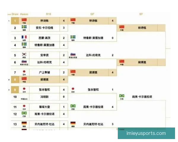 世界杯竞猜胜负规则详解如何准确预测比赛结果并赢取丰厚奖励