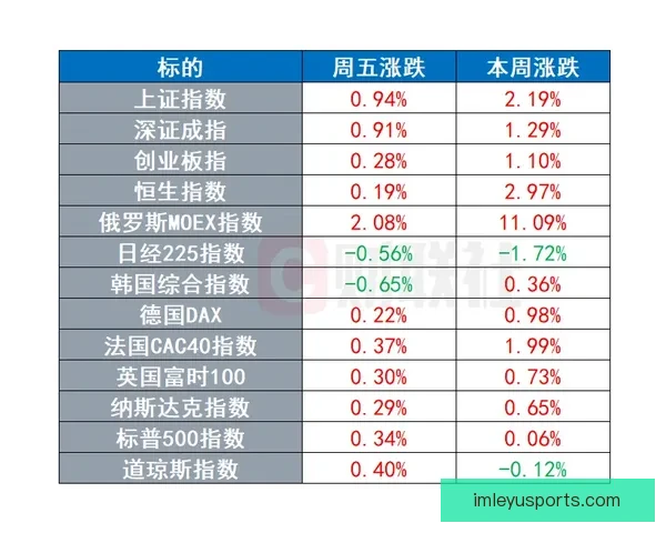 世界杯买球投注策略与投注技巧全面解析助赢稳健盈利路线探索