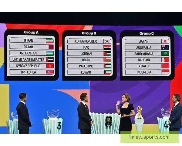 2026年世界杯冠军争夺战分析各队实力与赛程预测