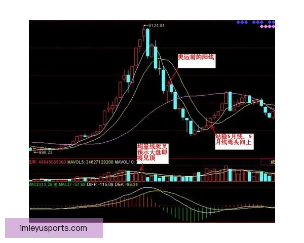 精准预测足球赛事结果，赢取丰厚奖金的实用技巧与策略分享