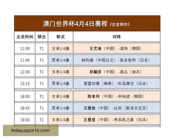 二零二六世界杯实时比分追踪各队激战形势与今日赛况全景速览深度