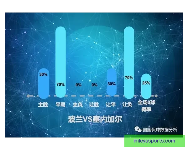 掌握世界杯竞猜比分技巧与数据分析方法全面提升命中率的实战指南