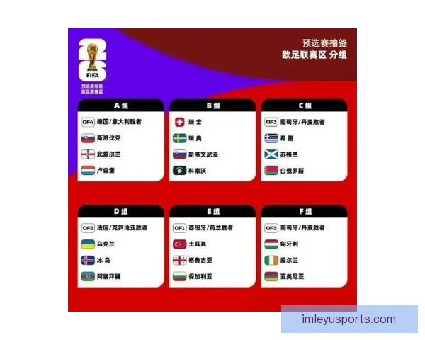 2026世界杯直播全面解析：赛程安排、精彩赛事与实时更新