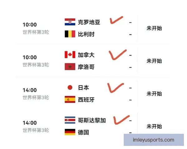 世界杯赛事预测:精准分析各队胜负走势,助你轻松预测比赛结果 世界杯赛事预测:精准分析各队胜负走势,助你轻松预测比赛结果